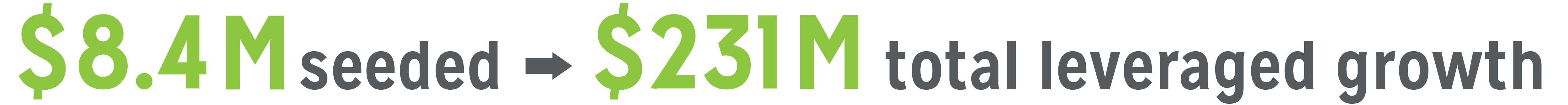 FoH-icons_8.4M_seeded_231