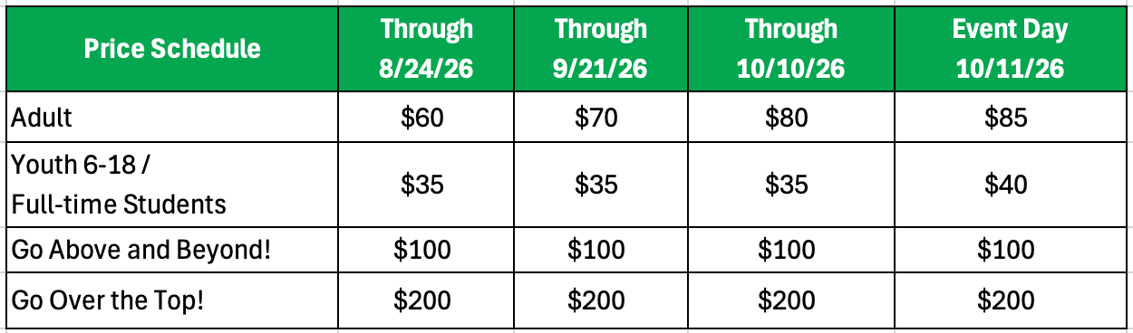 Walk for Hope pricing chart